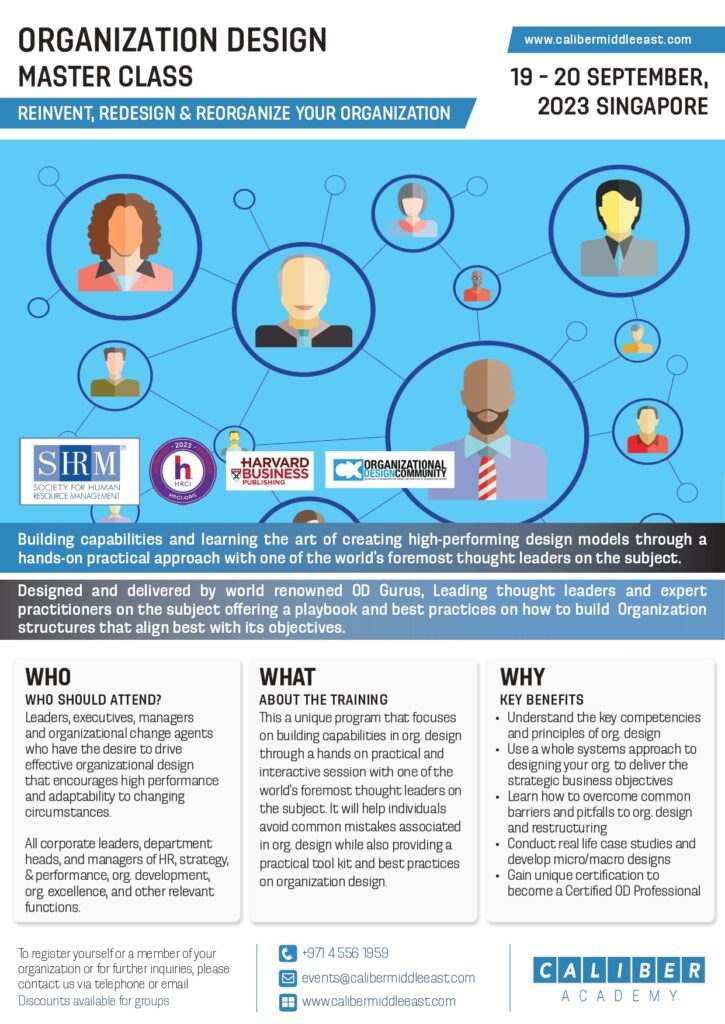 Organization Design Master Class Singapore - Caliber Consulting